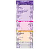 nutritionfact - PediaSure Sure Growth Kids Nutrition,  0.4 kg  Vanilla Delight Jar 