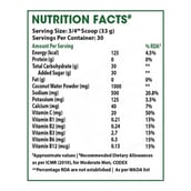 Supplement - Proquest Iso Max Sports Hydration Drink,  2.2 lb  Mango 