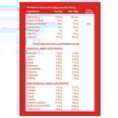 supplement - Fitup Life Whey Protein,  4.4 lb  Strawberry Seduction 