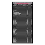 Supplement - MuscleBlaze Super Gainer XXL,  6.6 lb  French Vanilla 