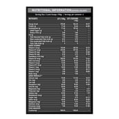 Supplement - MuscleBlaze Bulk Gainer,  2.2 lb  Chocolate 