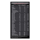 Supplement - MuscleBlaze Mass Gainer PRO with Creapure,  2.2 lb  Chocolate 