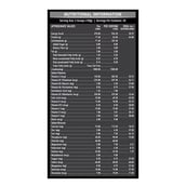 4 - MuscleBlaze Bulk Gainer with Creatine OP, 6.6 lb Chocolate