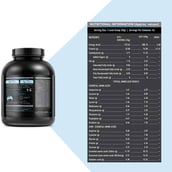 3 - MuscleBlaze Whey Protein OP,  4 lb  Rich Milk Chocolate 