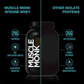 4 - Muscle Monk Combo of ISO Intense MEC with BCAA 2:1:1 (Watermelon, 300g, 30 Servings), 2.2 lb Royal Chocolate