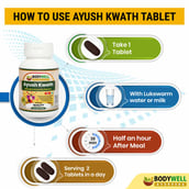 4 - Bodywell Ayush Kwath 500 mg, 60 tablet(s)