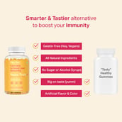 5 - Yours Truly Curcumin Enriched Immunity Gummies Mango Flavour, 30 gummies