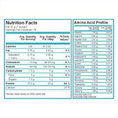 supplement - HealthXP Vintage Whey, 5 lb Cookies & Cream