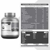 4 - MuscleBlaze Biozyme Whey Protein Powder, 4.4 lb Kesar Kulfi