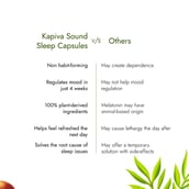 5 - Kapiva Sound Sleep, 60 capsules