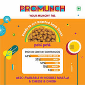 5 - Promunch Roasted Soya Snack,  Peri Peri  300 g 