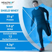 6 - HealthXP Shield Whey,  2.2 lb  Cookies & Cream 