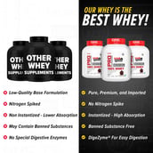 7 - GNC Pro Performance 100% Whey Protein & White Shaker 700 ml Combo, 4 lb Chocolate Fudge