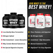 7 - GNC Pro Performance 100% Whey Protein & White Shaker 700 ml Combo, 4 lb Chocolate Supreme