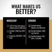 9 - MuscleXP Omega 3 Fish Oil 1000 mg, 60 softgels