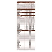 3 - Alt Co Plant Protein Powder,  1.1 lb  Madagascar Chocolate 