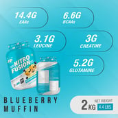 5 - Healthfarm HF Series Nitro Fusion Whey Isolate, 4.4 lb Blueberry Muffin