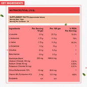 4 - Naturyz BCAA,  0.99 lb  30 Servings  Guava 