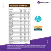 5 - Proquest Iso Quest Whey Protein Isolate,  0.072 lb  Cafe Brazil 