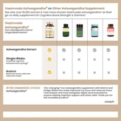 3 - Vaamveda Ashwagandha+, 60 tablet(s)
