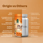 5 - Origin Nutrition Plant Protein, 0.63 lb Chocolate Fudge