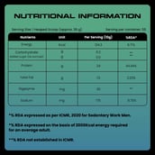 4 - YourWhey 100% Whey Protein, 4.4 lb Chocolate
