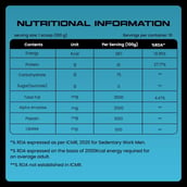 3 - YourWhey Premium Mass Gainer,  2.2 lb  Chocolate Milkshake 