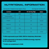 3 - YourWhey 100% Whey Protein,  2.2 lb  Chocolate 