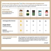 4 - Vaamveda Ashwagandha+, 180 tablet(s)