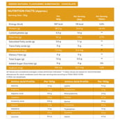 4 - NATURALTEIN Whey Protein Isolate, 0.66 lb Chocolate
