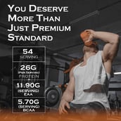 8 - Nakpro Perform Whey Protein Concentrate, 2.2 lb Unflavoured (Pack of 2)