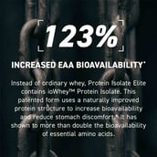 2 - Kaged Muscle Elite Series Protein Isolate, 1.82 lb Cookies & Cream