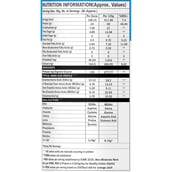 3 - Muscle Trail 100% Whey Protein Concentrate, 2.2 lb Cappuccino