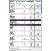 2 - Muscle Trail 100% Muscle Whey Protein, 2.2 lb Mango