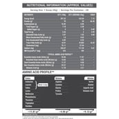 11 - MuscleBlaze Biozyme Performance Whey, 2.2 lb Rocky Road Fudge