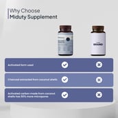 10 - Miduty Activated Charcoal,  60 capsules 