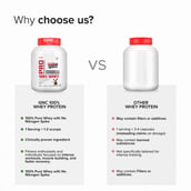 6 - GNC Pro Performance 100% Whey Protein, 4 lb Cafe Mocha with Steel Shaker 750ml Combo