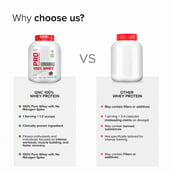 4 - GNC Pro Performance 100% Whey Protein & Steel Shaker Silver 750ml Combo,  4 lb  Cookies & Cream 