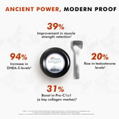 8 - Dr. Morepen Shilajit Resin Form, 15 g