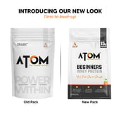 2 - AS-IT-IS Nutrition ATOM Beginners Whey Protein, 2.2 lb Mango Fusion
