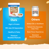 5 - Myfitness by brnd.me Original Peanut Butter, 1.25 kg Smooth