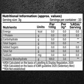 6 - Nutrela Sports Patanjali Creatine Monohydrate, Unflavoured 0.22 lb