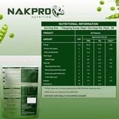 2 - Nakpro Plant Protein, 2.2 lb Chocolate