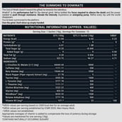 2 - MuscleBlaze Pre Workout WrathX, 0.59 lb Natty Berries (Pack of 15)