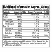 14 - GNC Pro Performance 100% Whey Protein New Formulation, 2 lb Mango Smoothie