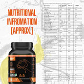 3 - BeastLife Anabolic Mass Gainer,  2.2 lb  Malai Kulfi 