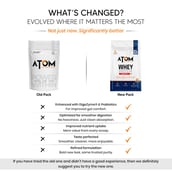 AS-IT-IS Nutrition ATOM Whey Protein with Enzymes, 2 lb Double Rich Chocolate