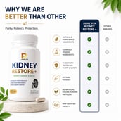 10 (7 - PRIME VITA Kidney Restore+, 60 capsules
