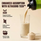 2 - BeastLife Performance Protein,  2.2 lb  Cookies & Cream 