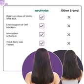 9 - Neuherbs Hair Biotin, 60 capsules Unflavoured